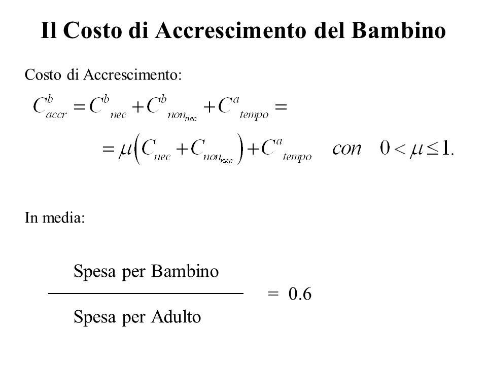 Il Costo Del Antabuse